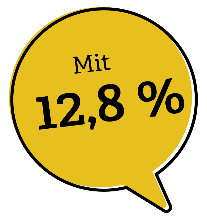 Infografik: Mit 12,8 % ehrenamtlich engagiert